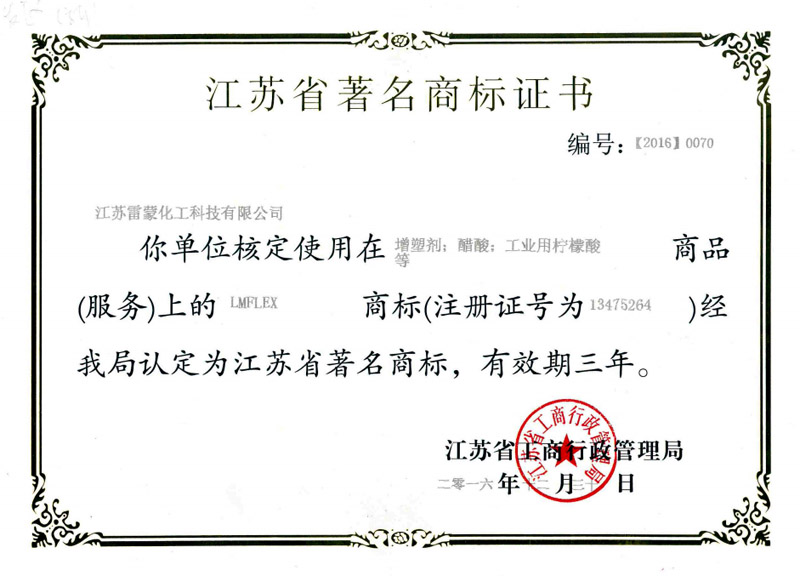 Famous trademarks of Jiangsu Province